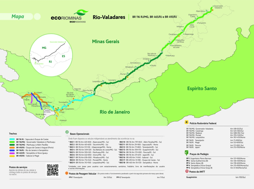 Trecho sob concessão da Ecoriominas